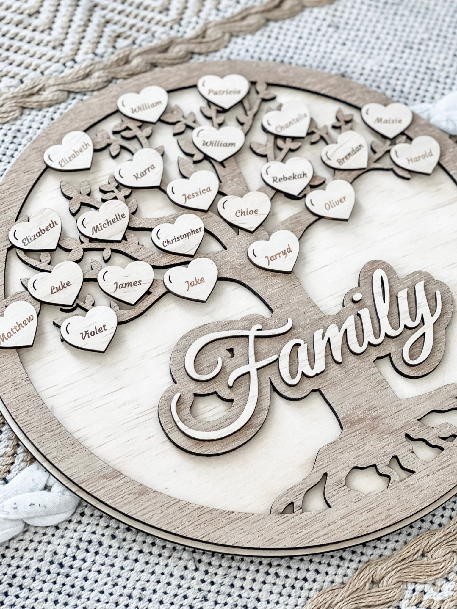 Personalized Family Tree Personalised Grandparent Family Tree Print