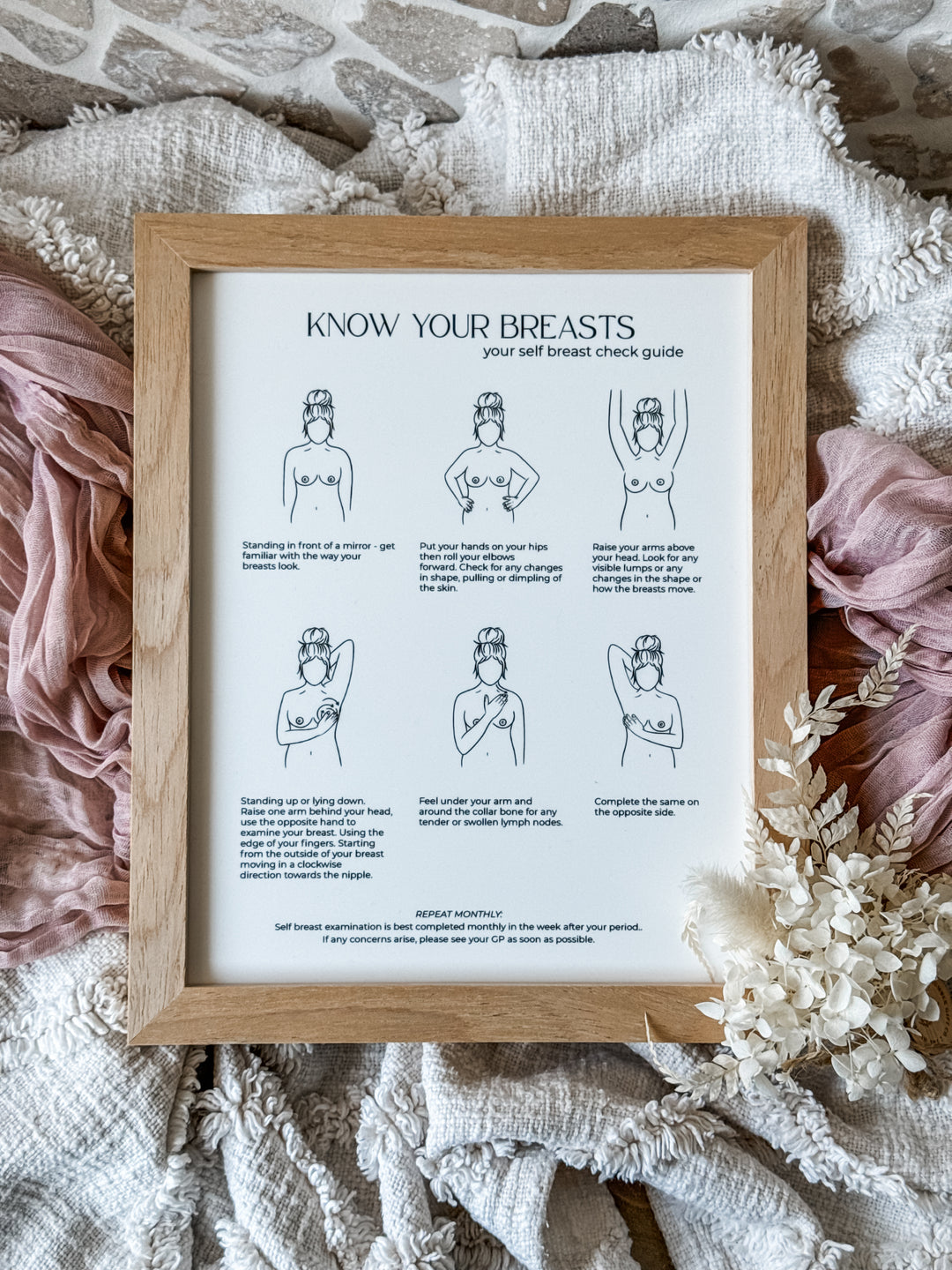 Breast Check Guide - White Acrylic Insert