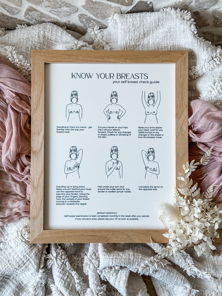 Breast Check Guide - White Acrylic Insert