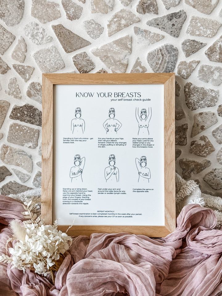 Breast Check Guide - White Acrylic Insert