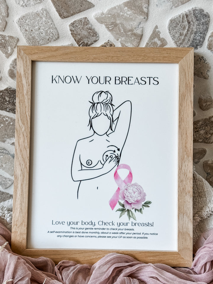 Know Your Breasts - Decor Frame