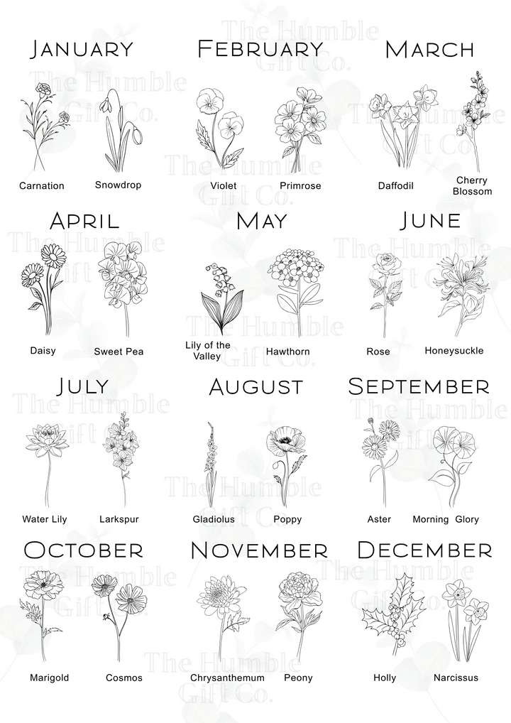 Birth Flower Picture Frame