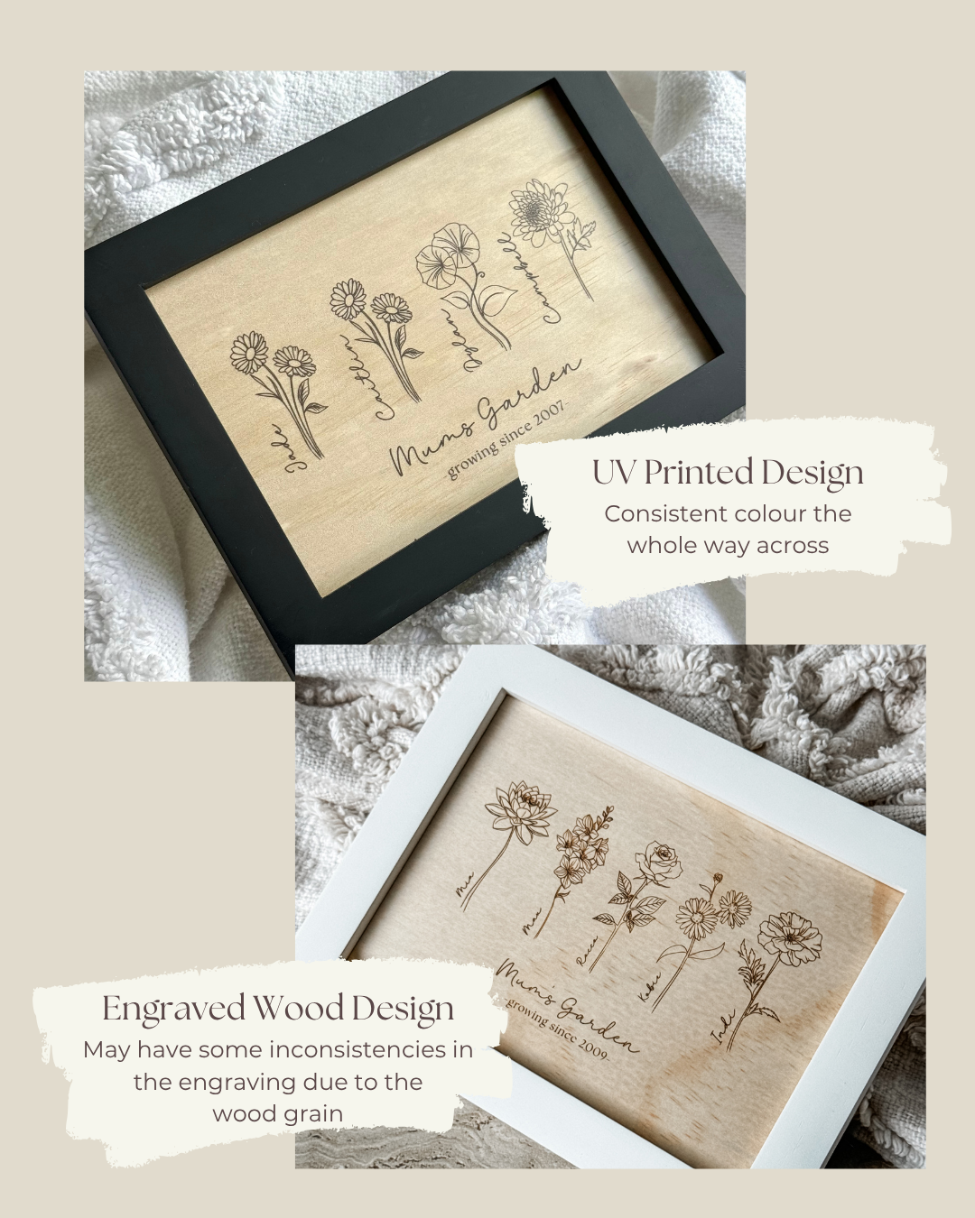 Birth Month Flower Frame