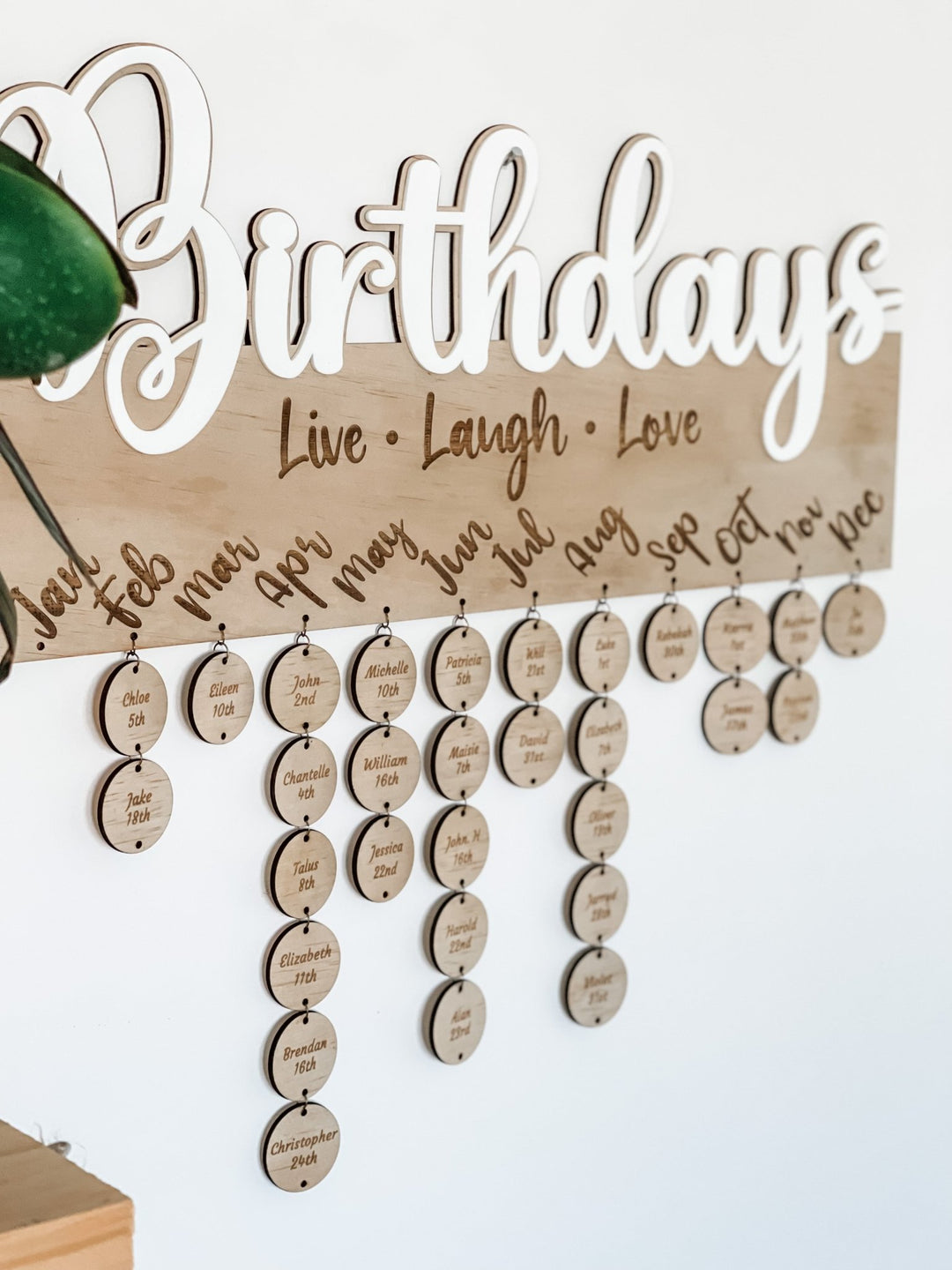 Birthday Wall Chart - The Humble Gift Co.