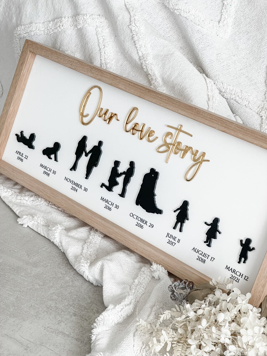 Custom Family Portrait - The Humble Gift Co.