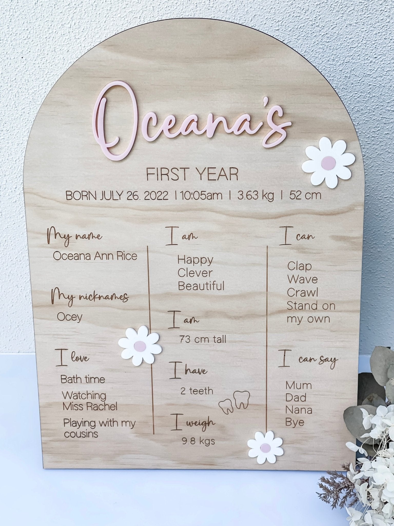 First Birthday Details Board - Daisies - The Humble Gift Co.