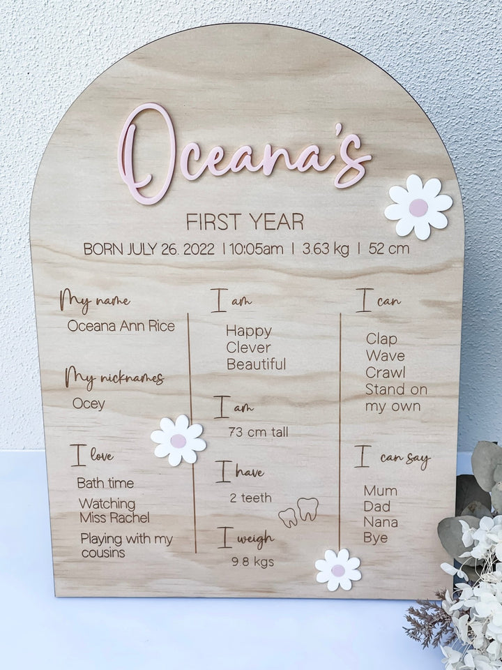 First Birthday Details Board - Daisies - The Humble Gift Co.