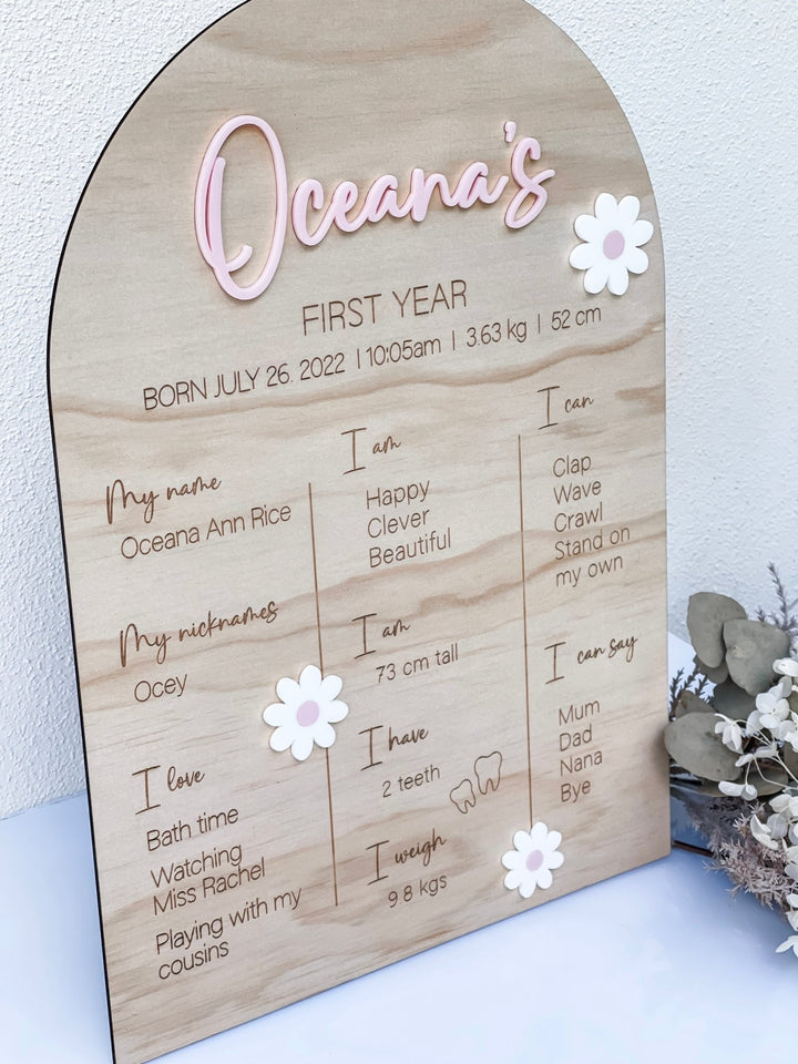 First Birthday Details Board - Daisies - The Humble Gift Co.